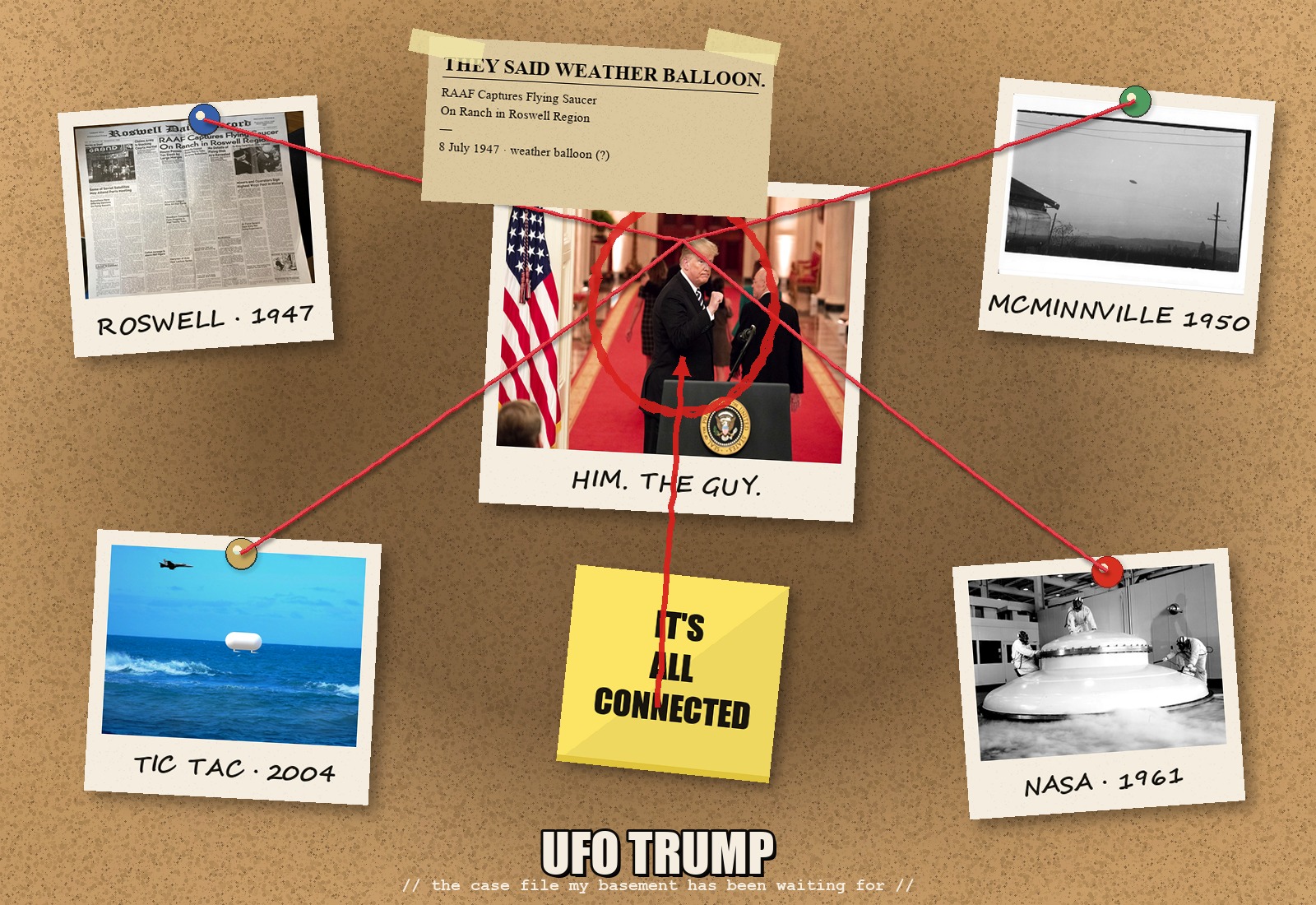 The evidence wall — pin board with photos and red string